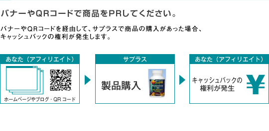 是非、今すぐあなたのピンナンバーをお友達にお伝えください。