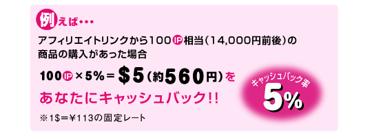 例えば...あなたのお友達が100IP相当の商品をご購入された場合約560円がキャッシュバック