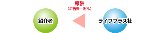 afi_renew05.gif